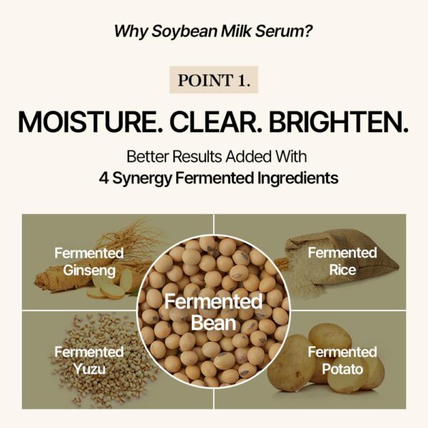 mixsoon Soybean Milk Serum 50ml - Image 7