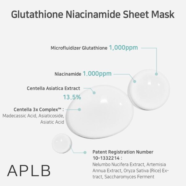 APLB Glutathione Niacinamide Sheet Mask - Image 5