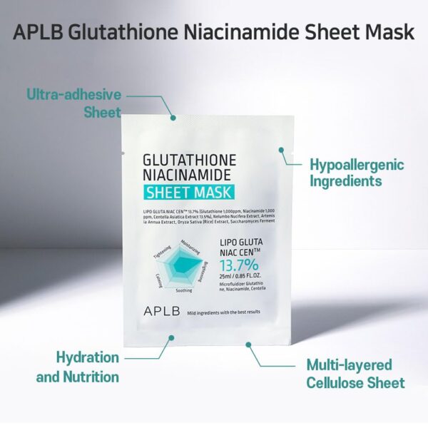 APLB Glutathione Niacinamide Sheet Mask - Image 6