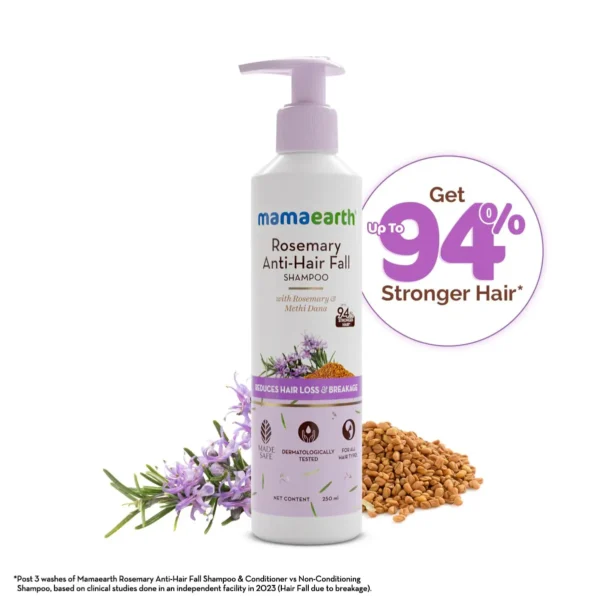 mamaearth Rosemary Anti Hair Fall Shampoo – 250ml