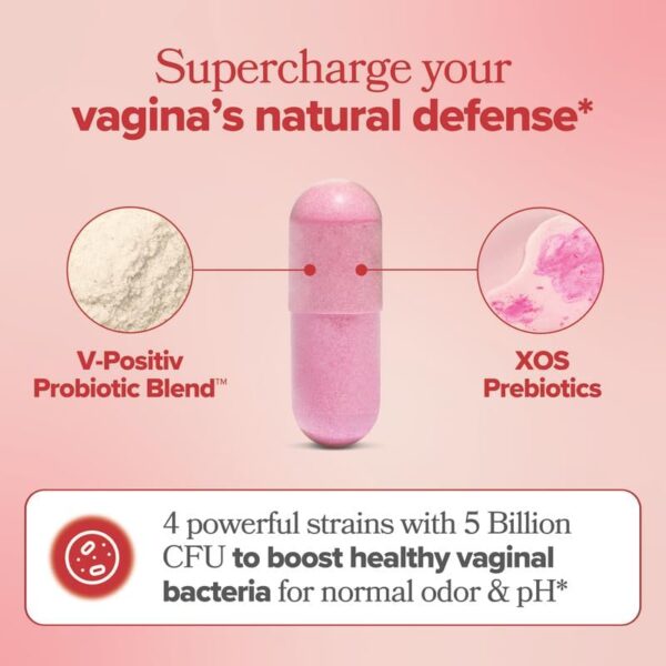 URO Vaginal Probiotics for Women pH Balance with Prebiotics & Lactobacillus Probiotic Blend - Women's Vaginal Health Supplement - Promote Healthy Vaginal Odor & Vaginal Flora, 60 Count - Image 6