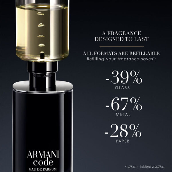 Giorgio Armani Armani Code Eau de Parfum,  125ml - Image 3