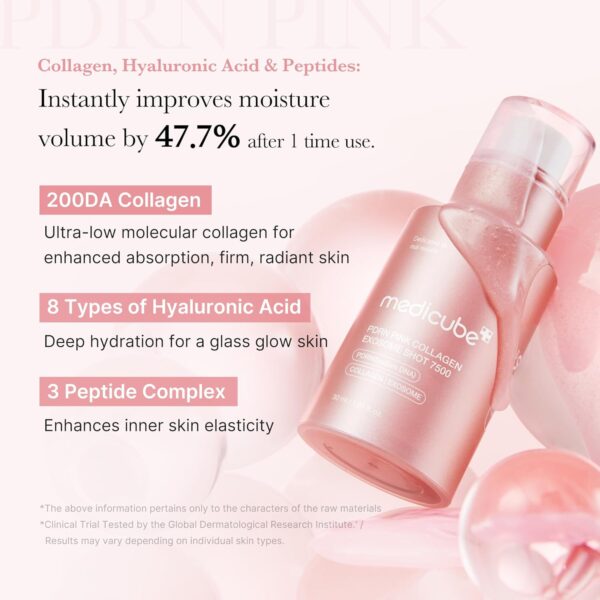 medicube PDRN Pink Collagen Exosome Shot Serum 7,500 PPM | Liquid Skin Booster | Exosome, Salmon DNA PDRN, Spicules | Uneven Skin Tone, Pore Care, Skin Texture | Korean Skin Care 1.01 fl.oz - Image 4