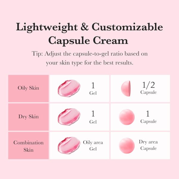 medicube TXA+Niacinamide Capsule Cream | Dual Radiance Moisturizer, Ideal for Use After Spot Care | For Uneven Skin Tone, Texture & Hydration | 99% Pure Tranexamic Acid | Korean Skincare | 1.94oz - Image 6