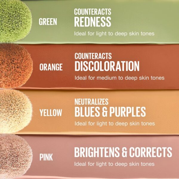 Maybelline Instant Age Rewind Multi-Use Dark Circles Concealer Medium to Full Coverage - 0.2 fl oz - 151 -Green - Image 6