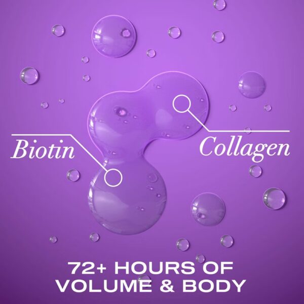 OGX Thick Full Biotin & Collagen Shampoo, 13oz - Image 4