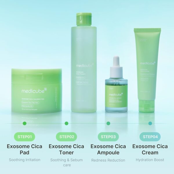Medicube Exosome Cica Tea Tree Cream for Sensitive Skin with Centella Asiatica help reduce redness and breakouts. | Low-irritating, Moisturizing Daily Texture Care | Korean Skincare | 1.7 fl oz - Image 8