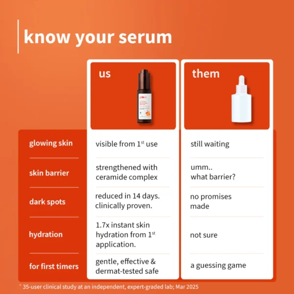 Plum 10% Vitamin C Barrier Boosting + Glow Serum with Calendula 30ml - Image 8