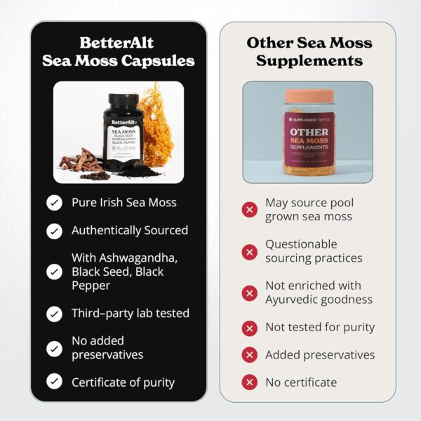 Better Alt Seamoss Capsules- Irish Sea Moss with Black Seed Oil, Ashwagandha & Black Pepper for Stamina, Strength & Endurance- High Potency Sea Moss Supplement - 60 Servings, 120 Capsule - Image 8