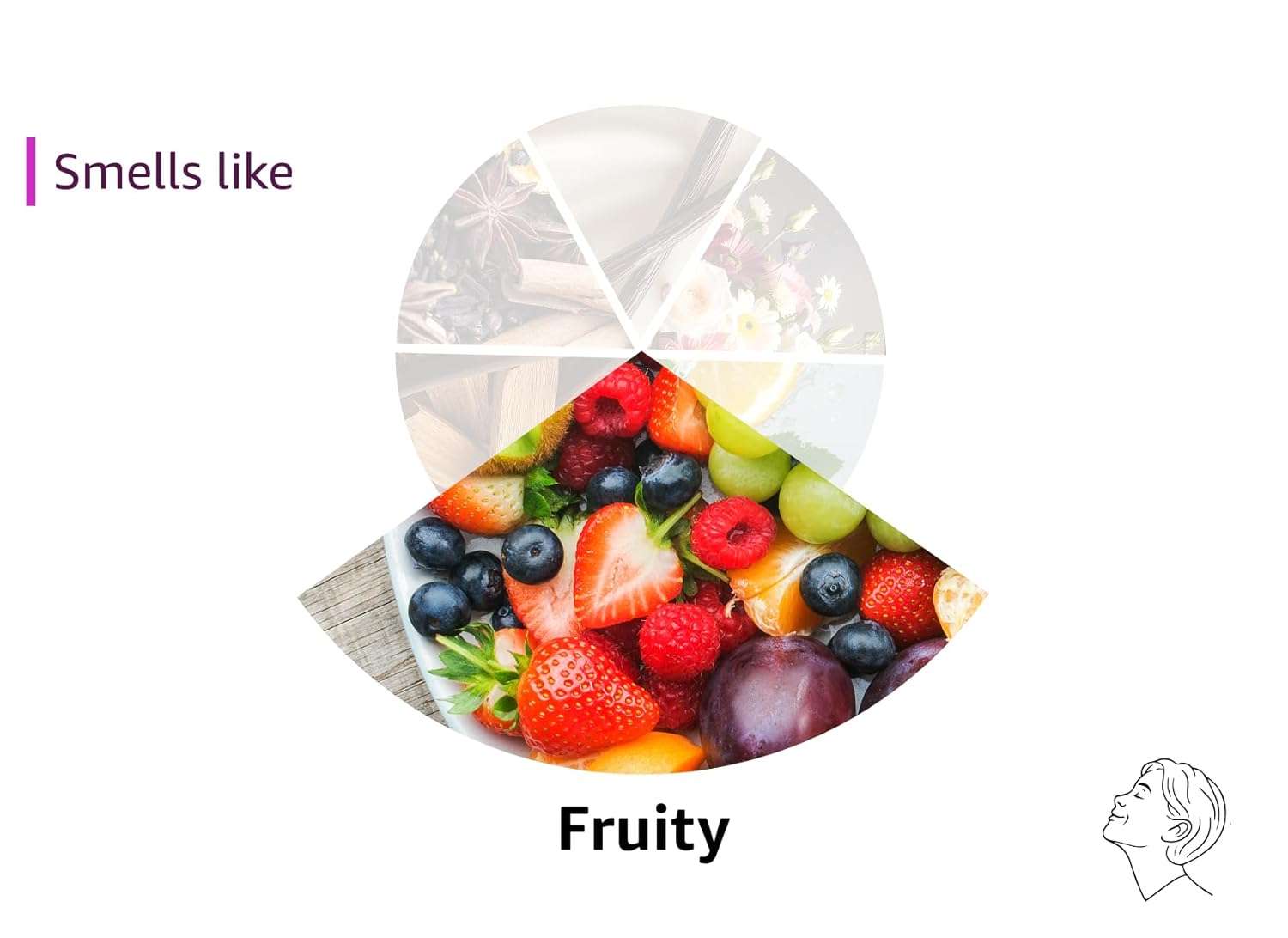 Lattafa Yara Tous - Tropical, Fruity, Floral, Vanilla - Eau de Parfum Long-Lasting Fragrance for Women, 3.40 Ounce / 100 ml - Image 6