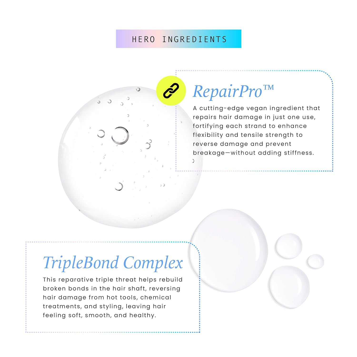 HASK Bond Building Rinse-Out Deep Conditioner with Triple Bond Complex & Argan Oil, Repairs Damage, Softens, Adds Moisture, Sulfate-Free, Cruelty-Free, Colour-Safe – 8 oz - Image 4